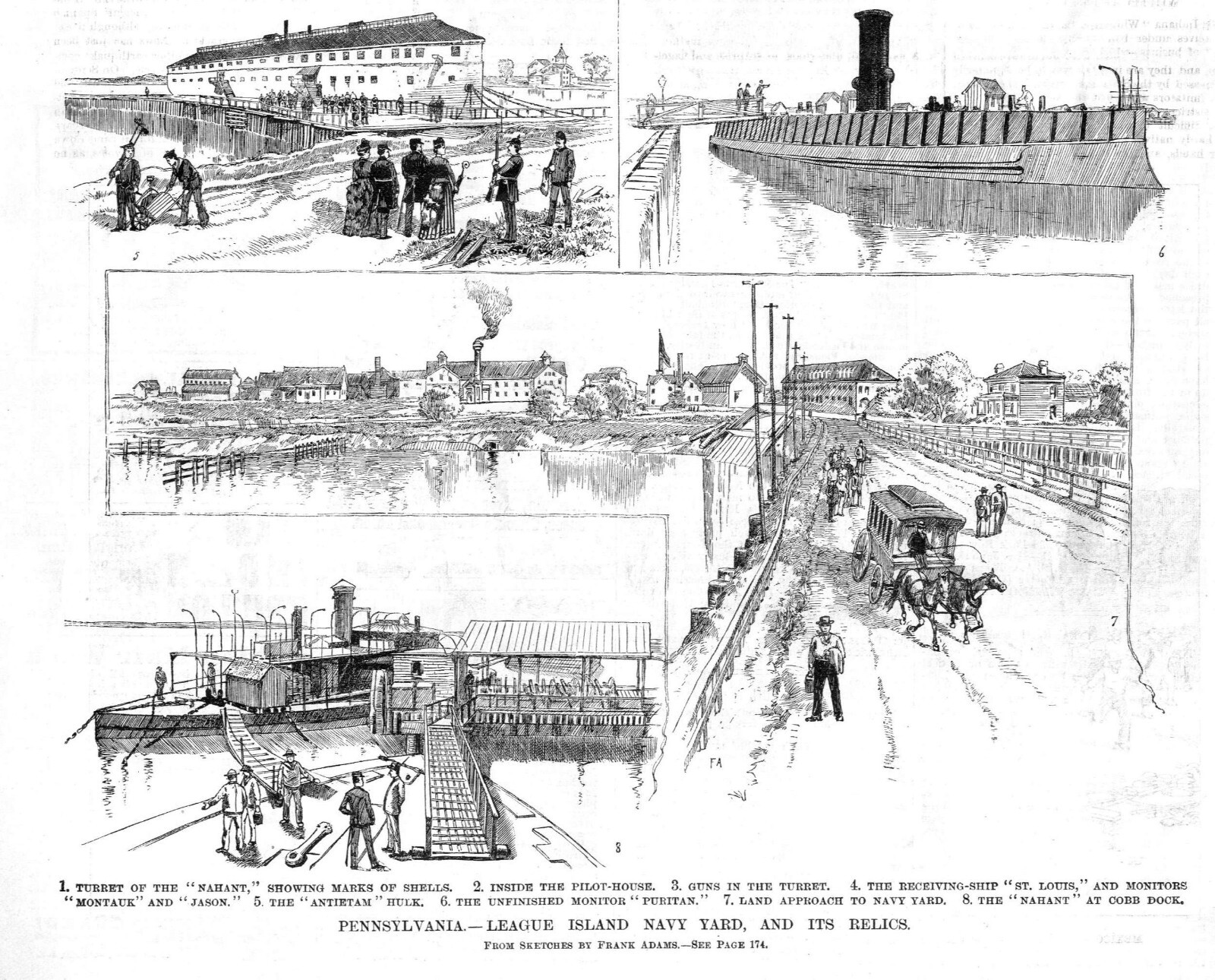 Pennsylvania – League Island Navy Yard and Its Relics – 1888 Historical Print