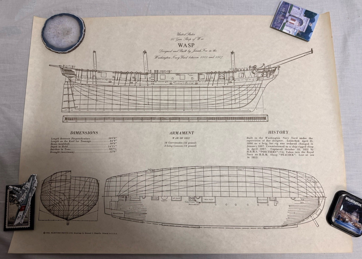 Vtg Maritime Prints U.S. 20 Gun Sloop Of War Wasp Howard Chapelle Repro Print