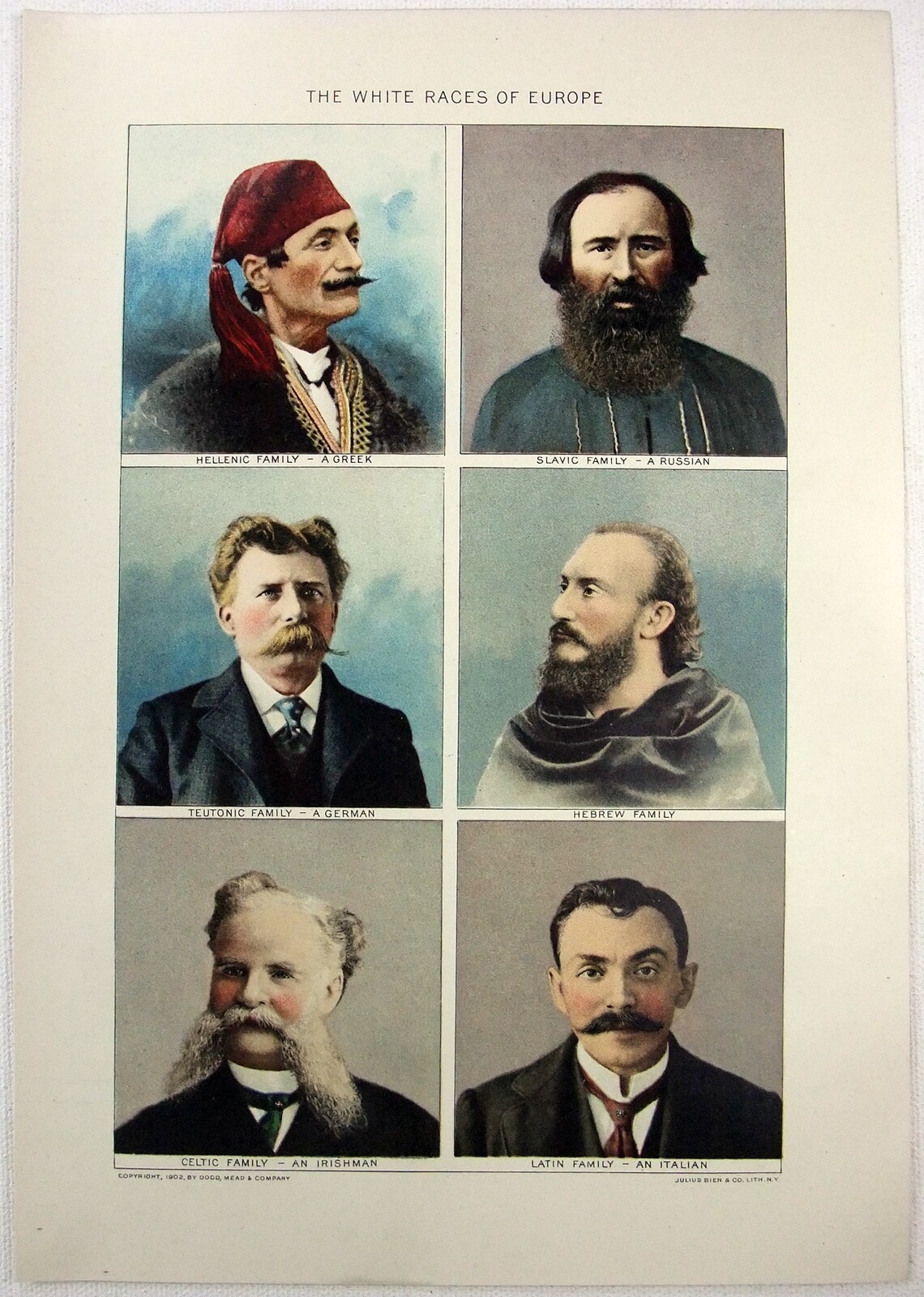 White Races of Europe – Original 1902 Stone Chromo-Lithograph by Julius Bien