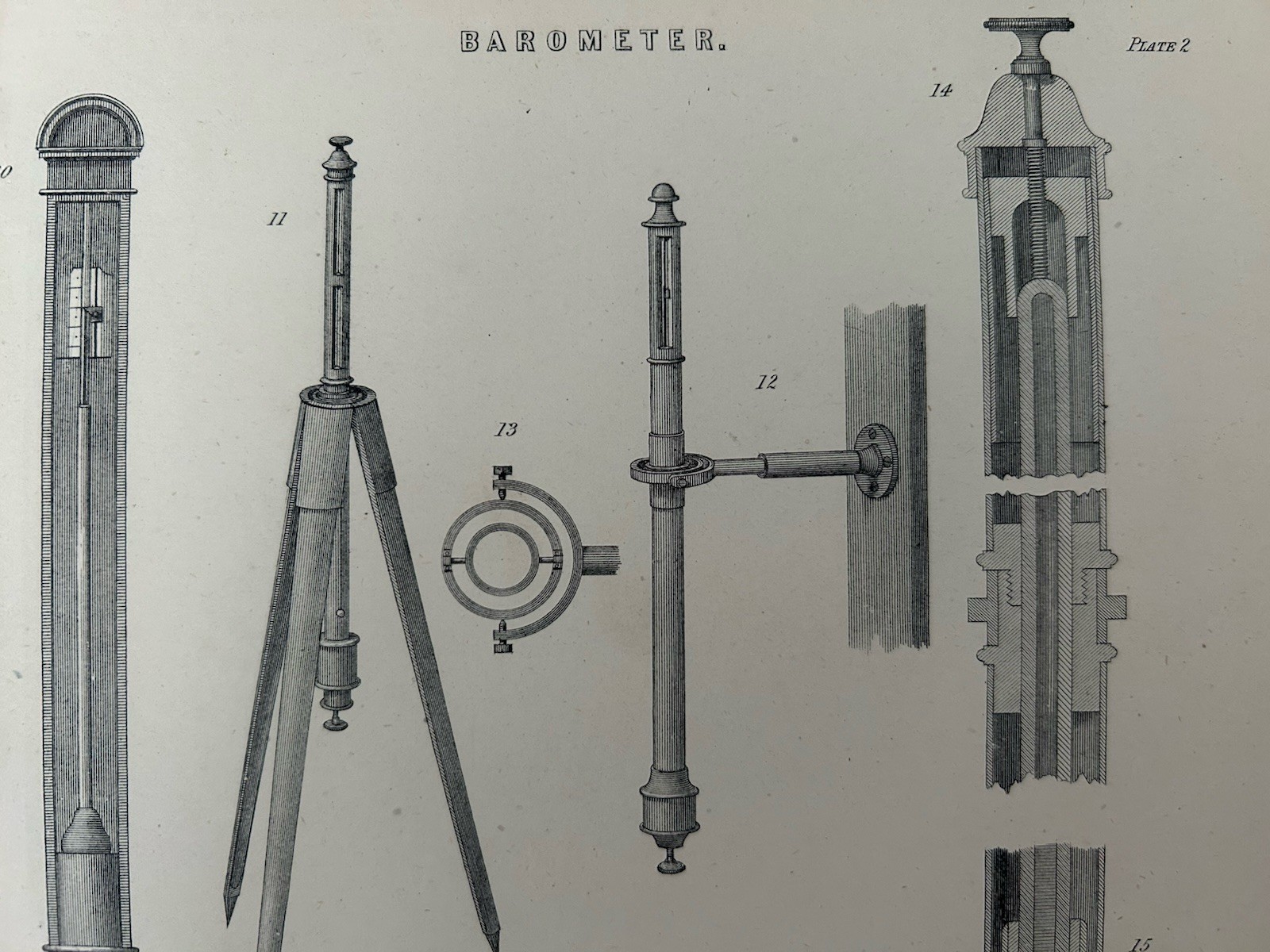 Antique Print Barometer 1877 Victorian Weather Engraving Scientific Apparatus