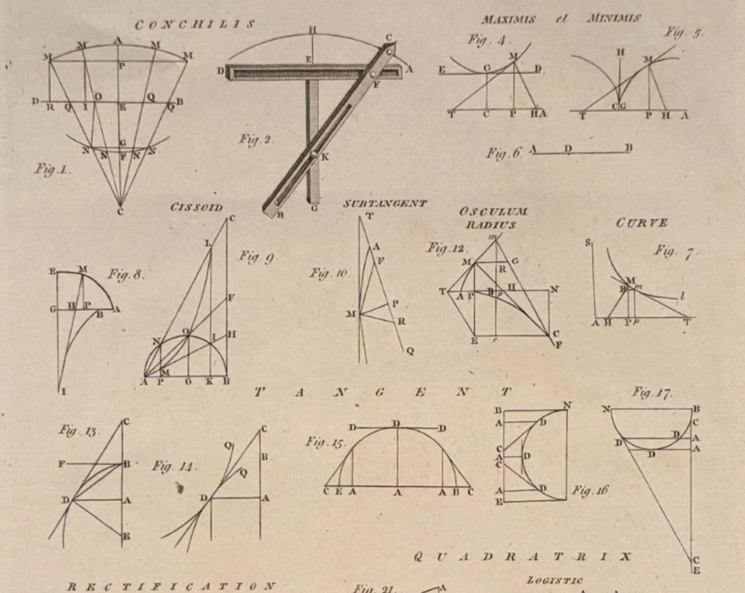 18thC Mathematical Diagram Engraving “Analysis” Geometry Plate Unframed