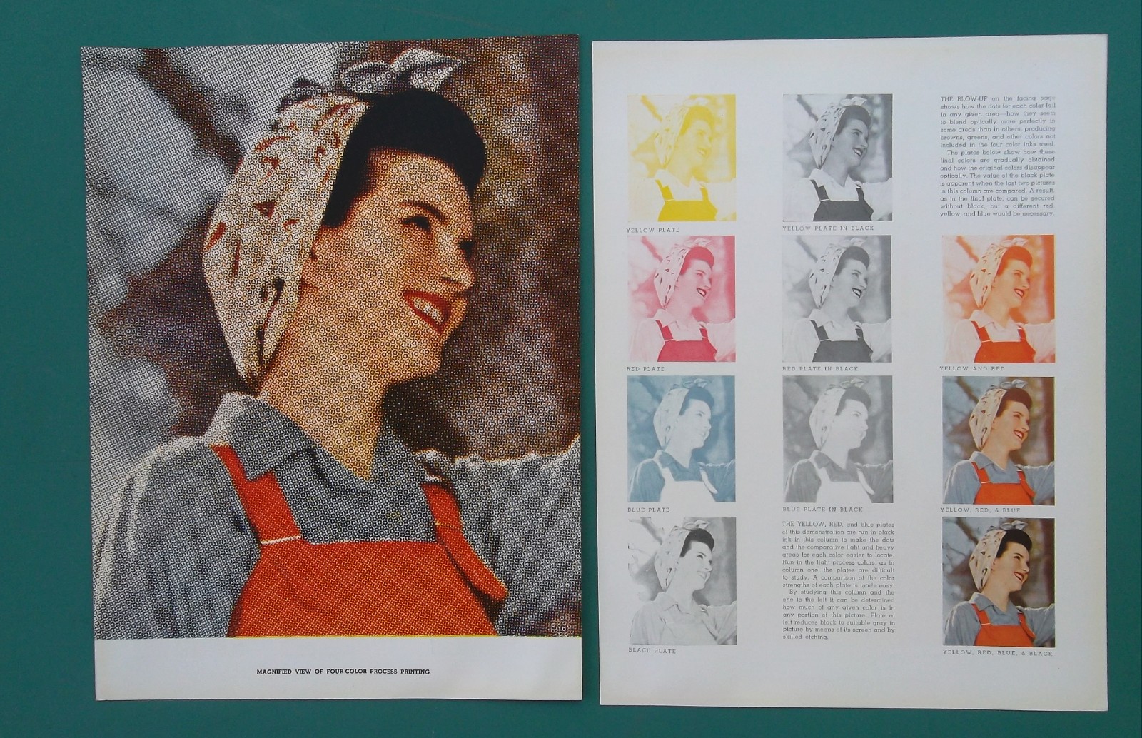COLOR OFFSET or Half-tone 1947 Printing Technique Description Illustrations
