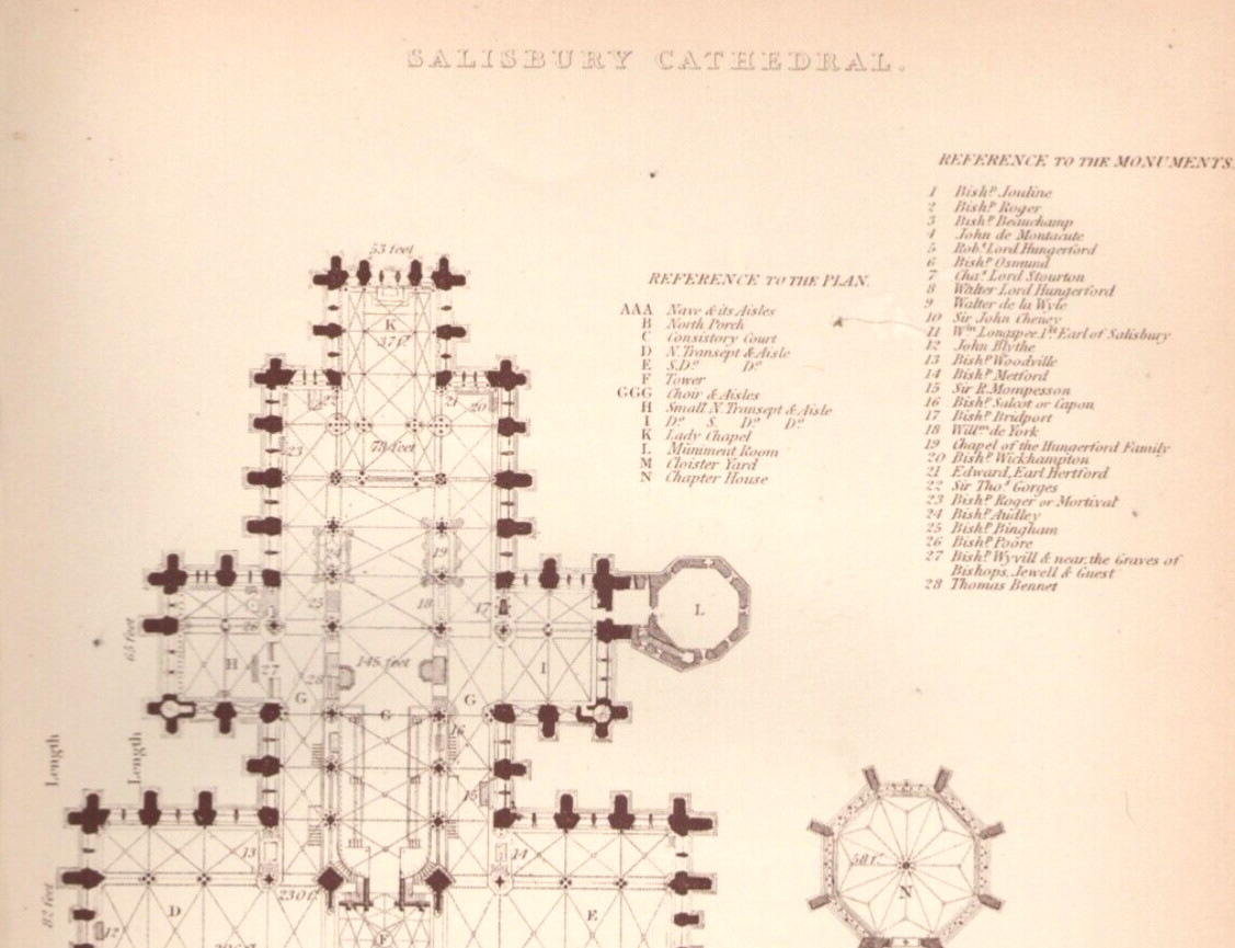Antique Engraving 1895 Salisbury Cathedral Schematic Plan Color Plate