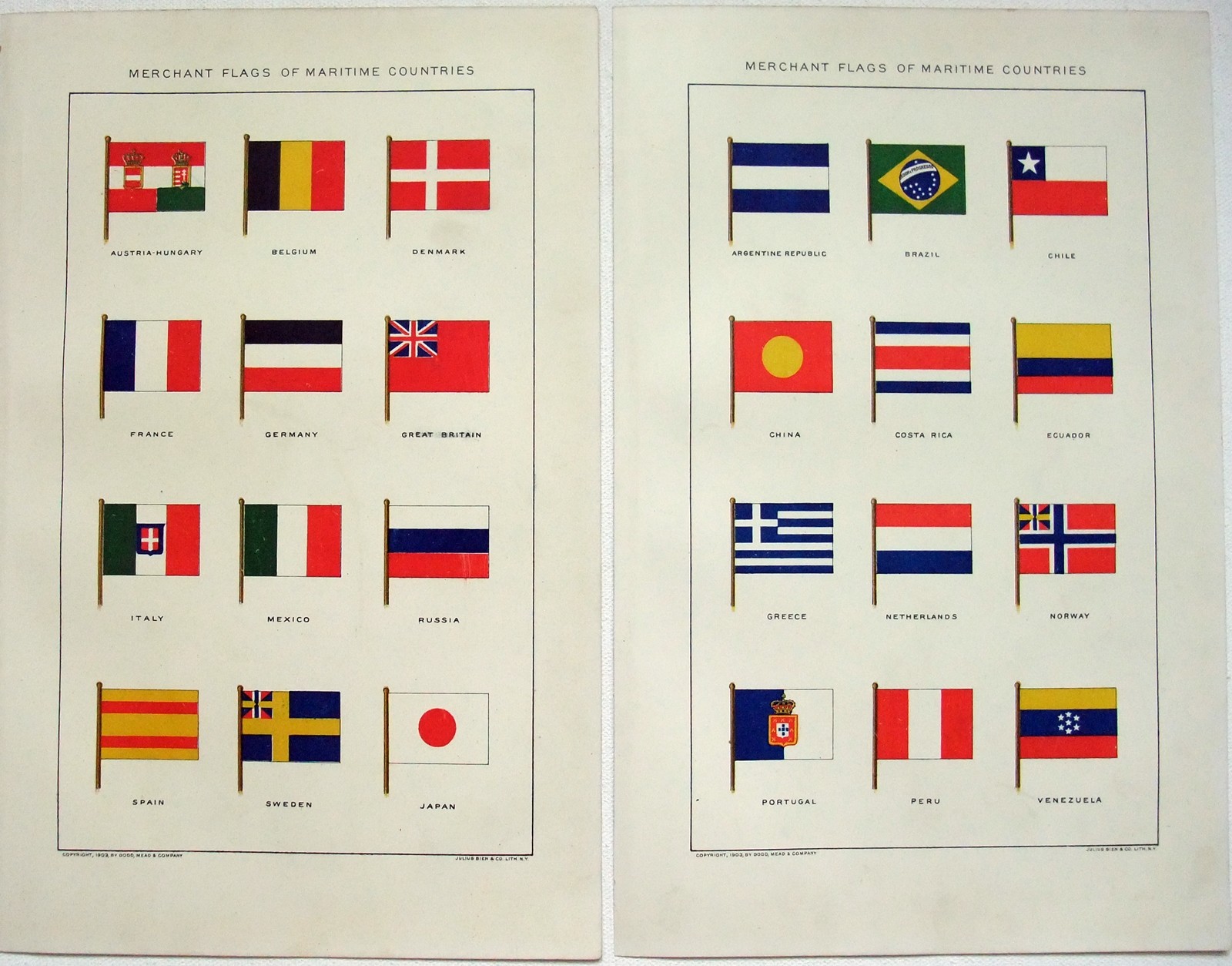 Merchant Flags of Maritime Countries – Original 1903 Stone Chromo-Lithographs