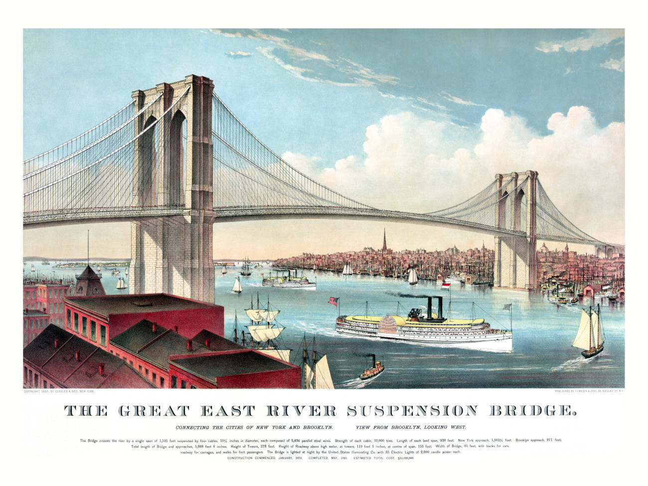 Brooklyn Bridge Currier and Ives East River Ships NY New York Drawing Art Print