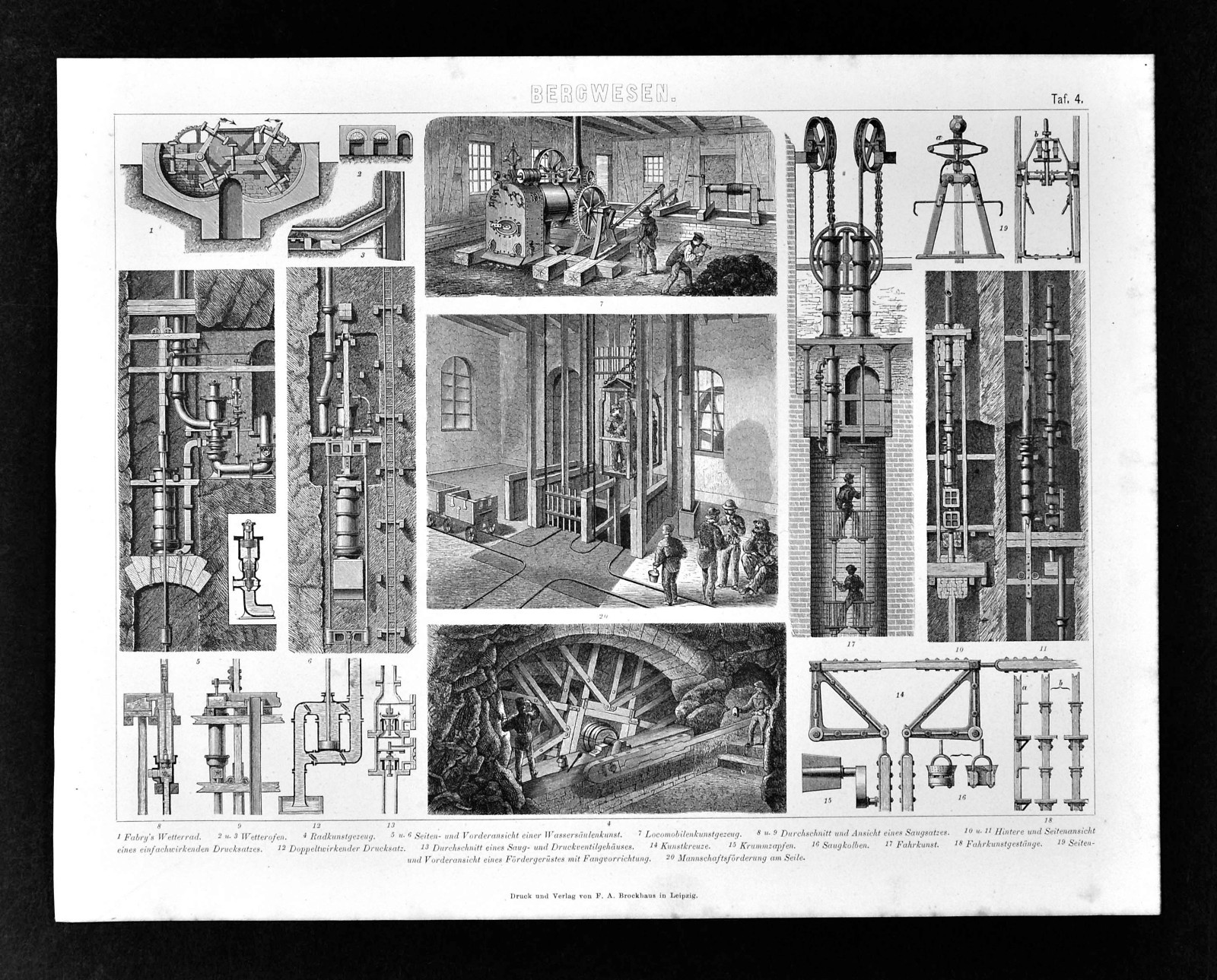 1874 Bilder Mining Print – Mine Shaft Apparatus Elevators Water Pumps Bergwesen