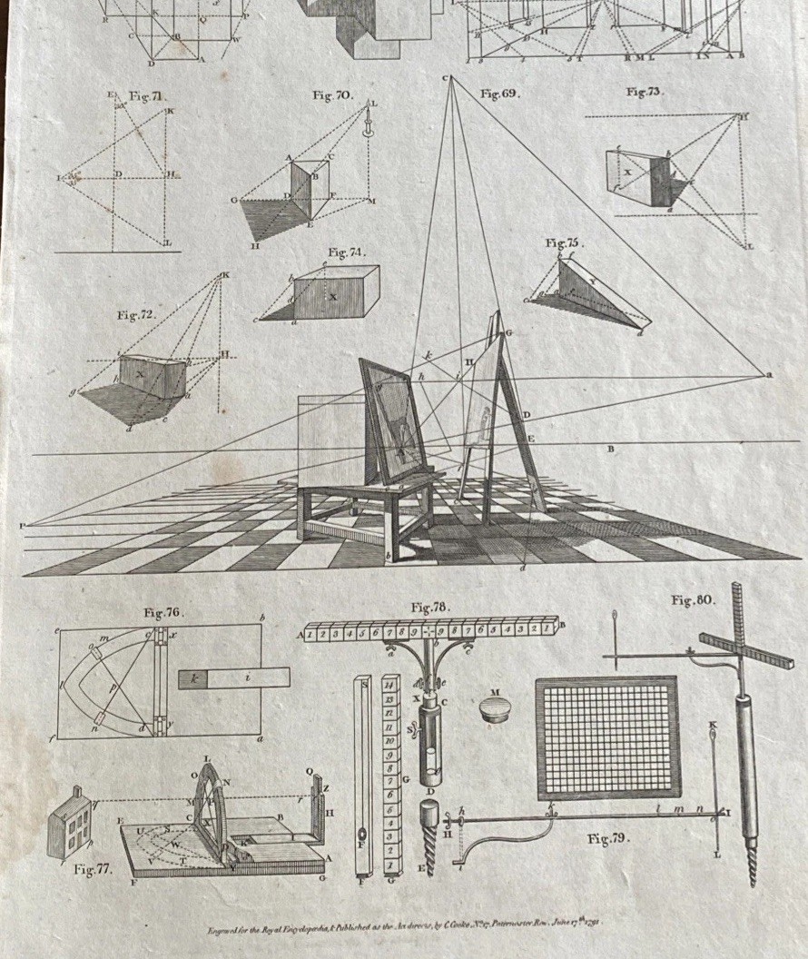 1791 PRINT Principles Of Perspective- C.Cooke Pub. – 23cm X 39cm