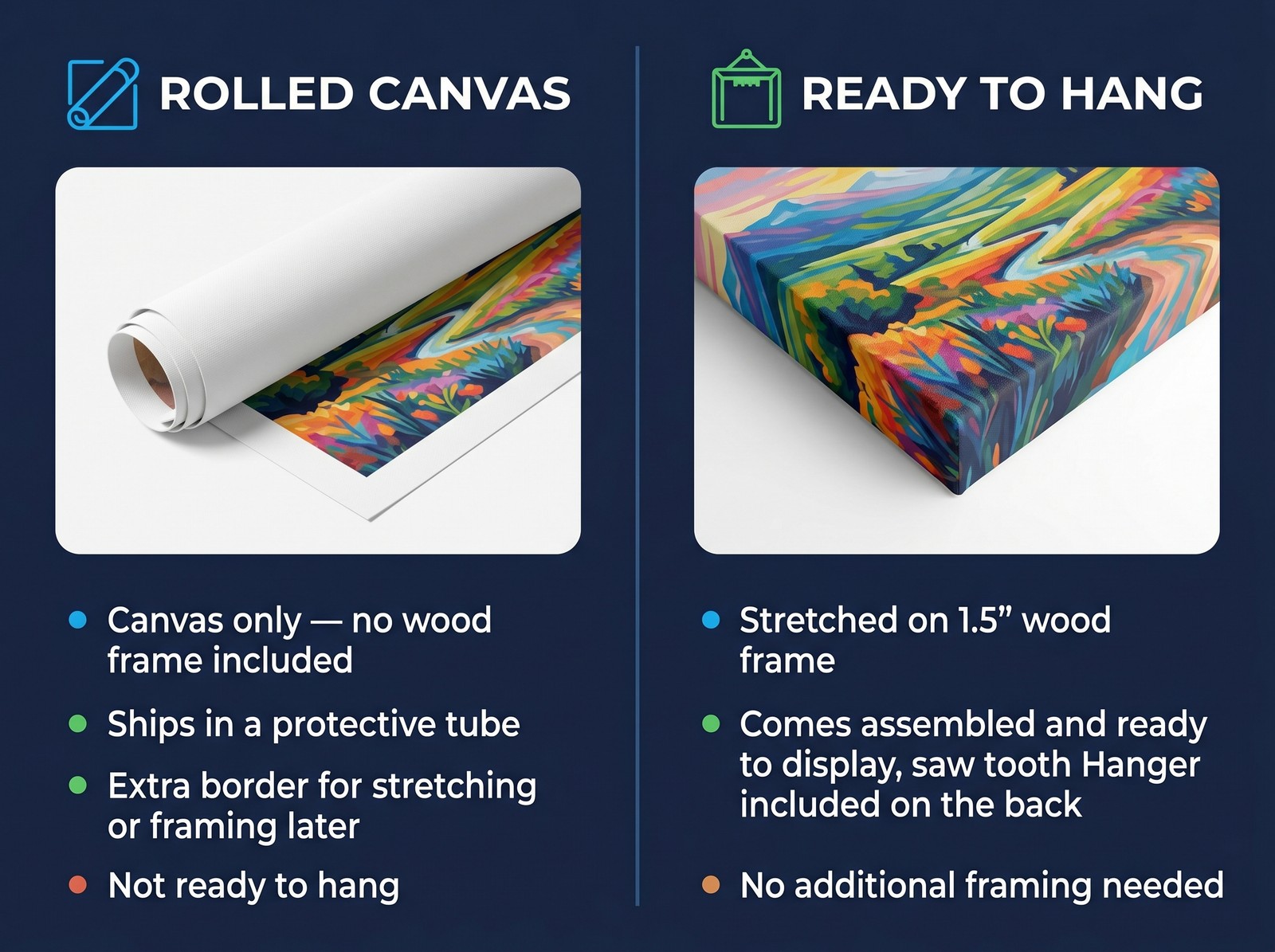 Dodge Challenger Demon Race Muscle Car Poster Canvas Print Art Home Decor