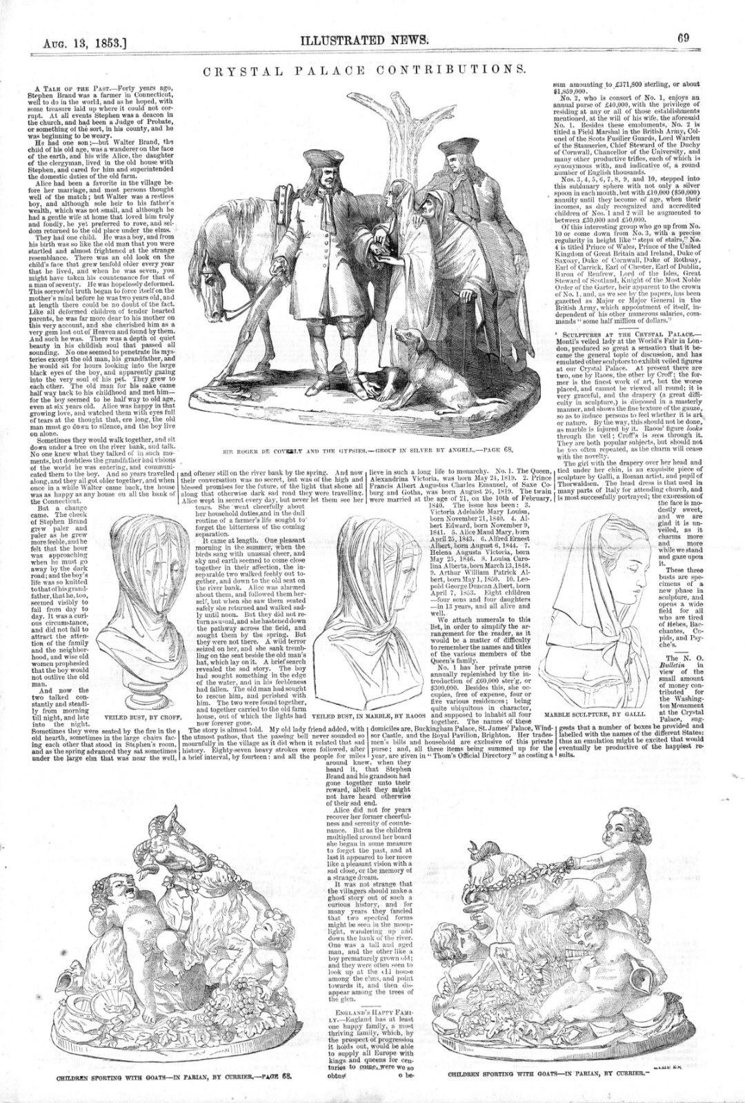 Sir Roger Coverly and Gypsies by Angell – Children Playing With Goats by Currier